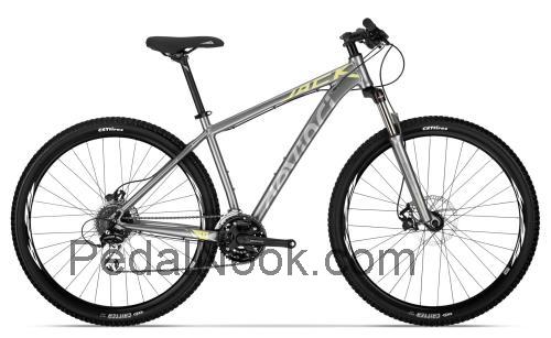 Devinci Jack specs and reviews